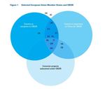 "One Belt and One Road initiative" (OBOR) - nell'Unione Europea - Viticoltura Enologia