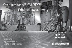 2022 Straumann CARES Digital Academy