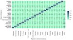 Epidemia COVID-19 Aggiornamento nazionale 1 settembre 2021 - ore 12:00 - DATA PUBBLICAZIONE: 3 SETTEMBRE 2021 - Epidemia ...