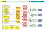 STRATEGIA NAZIONALE PER LA BIODIVERSIT&Agrave; II RAPPORTO - (2013-2014) - CBD.int