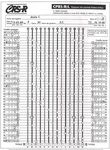 CRS-R Conners' Rating Scales - Revised - EPG - IL DISAGIO EVOLUTIVO NEI CONTESTI FAMILIARE E SCOLASTICO - Dipartimento di ...