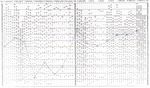 CRS-R Conners' Rating Scales - Revised - EPG - IL DISAGIO EVOLUTIVO NEI CONTESTI FAMILIARE E SCOLASTICO - Dipartimento di ...