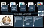 THE DIGITAL MANUFACTURING REVOLUTION - Quali impatti sulla logistica? - Confetra
