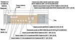 Il progetto e la verifica di un edificio a energia quasi zero