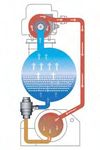 I-RES - AIR AND WATER COOLED CHILLERS, FEATURING CENTRIFUGAL COMPRESSORS WITH MAGNETIC LEVITATION, FROM 200 TO 4700 KW IN DIFFERENT CONFIGURATIONS ...