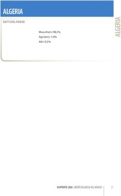 ALGERIA - Aiuto alla Chiesa che Soffre