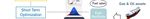 Approcci quantitativi per l'Energy Trading & Risk Management: Gestione rischio asset rinnovabili