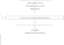 ISTITUTO COMPRENSIVO DI CASTELLAMONTE CRESTO - CASTELLAMONTE - PROGRAMMAZIONE EDUCATIVO-DIDATTICA