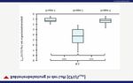 Aerosol in odontoiatria - EMS Dental