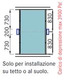 Guida rapida all'utilizzo - aleo solar