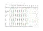 Sintesi per la stampa - Aran