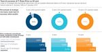 Investire attivamente... dal lato giusto del cambiamento - Donato Savatteri - Country Head Italy Fabrizio Mazzucato - Head of Institutional Italy ...