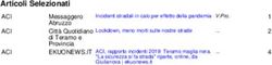 Articoli Selezionati ACI ACI ACI