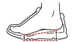 NORDIC WALKING - Recensione sulle scarpe TOPO - MT2 - La Piave Nordic Walking