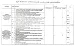 CONVITTO NAZIONALE 'P. DIACONO' - DOCUMENTO DEL CONSIGLIO DI CLASSE LICEO SCIENTIFICO (ai sensi dell'art.5 D.P.R. 323/98) - Convitto ...
