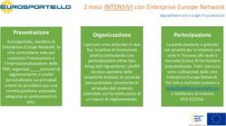 2 mesi INTENSIVI con Enterprise Europe Network