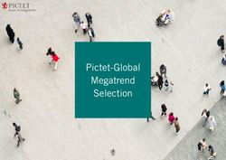 Pictet-Global Megatrend Selection