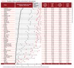 Indagine IEA PIRLS/ePIRLS 2016 Sintesi dei risultati