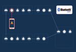 Una tecnologia fondamentale per il "boom" dell'illuminazione intelligente - Casambi