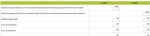 Business Plan On Line - RRN - Servizio on line per la costruzione, l'elaborazione e la valutazione dei business plan delle imprese ...