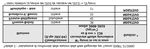 LA QUALITÀ DELL'ARIA NELL'AREA FIORENTINA NEL 2010 - ARPAT