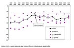 LA QUALITÀ DELL'ARIA NELL'AREA FIORENTINA NEL 2010 - ARPAT