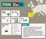 Un'ondata civica rivendica acqua pubblica e democratica nei Comuni catalani