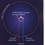 Abitabilit&agrave; di pianeti extrasolari - G. Vladilo INAF - Osservatorio Astronomico di Trieste