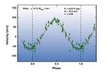 Abitabilit&agrave; di pianeti extrasolari - G. Vladilo INAF - Osservatorio Astronomico di Trieste