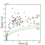 Abitabilit&agrave; di pianeti extrasolari - G. Vladilo INAF - Osservatorio Astronomico di Trieste