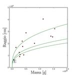 Abitabilit&agrave; di pianeti extrasolari - G. Vladilo INAF - Osservatorio Astronomico di Trieste