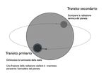 Abitabilit&agrave; di pianeti extrasolari - G. Vladilo INAF - Osservatorio Astronomico di Trieste