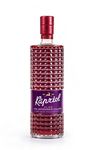 BCB 2018 - ITALIAN GINS DREAM TEAM IL GIN ITALIANO ALLA CONQUISTA DI BERLINO A BCB 2018 - ilGin.it