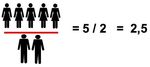 Epidemiologia. Misure di incidenza e prevalenza - Corso di Alta Formazione "Case management in Infermieristica ed Ostetricia"