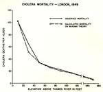 Epidemiologia. Misure di incidenza e prevalenza - Corso di Alta Formazione "Case management in Infermieristica ed Ostetricia"