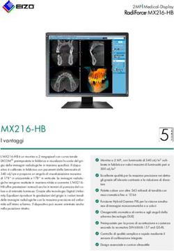 MX216-HB I vantaggi - EIZO