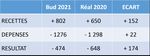 Lettera ufficiale di informazione dell'HND - Lourdes - Tony ...