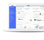 FX Balance Sheet - Kyriba