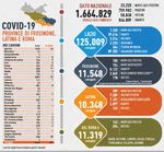 COMUNE DI CISTERNA DI LATINA - Medaglia d'Argento al Valor Civile Rassegna Stampa