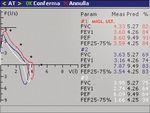 Il primo sistema metabolico portatile per la misura della capacità funzionale in ambito clinico - Assess, Measure, Improve my Performance