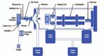 SPETTROSCOPIA ATOMICA - Universit&agrave; Messina SEPSCI