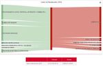 MILANO APERTA: la citt&agrave; in numeri e il bilancio trasparente - Urban Center 15 marzo 2018 - Comune di Milano