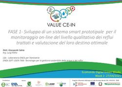 Ecomondo Digital Green Weeks Week 2- 27/04/2021 - VALUE CE-IN