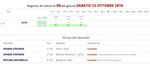 REGISTRO ELETTRONICO SPAGGIARI - CLASSEVIVA - Istituto ...