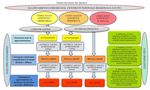 Piano Intercomunale di Protezione Civile - Comune di Brinzio Approfondimento