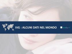 IVG : ALCUNI DATI NEL MONDO - Theramex