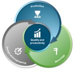 Smart manufacturing Riduzione dei costi grazie alla simulazione - Individuare il potenziale di ottimizzazione nello sviluppo del prodotto e ...