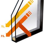 PRESTAZIONI AL TOP Solo il meglio per la vostra casa - Windows Solutions