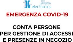 EMERGENZA COVID-19 CONTA PERSONE PER GESTIONE DI ACCESSI E PRESENZE IN NEGOZIO