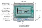 BOX KPM-KPT-KPRF - MODULI DI ESPANSIONE PER LA MISURA Soluzione di monitoraggio energetico - Amaeco